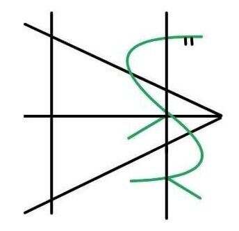 www.drjatravers.co.uk